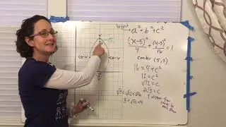 March 23 Ellipse part 2 Norwood PreCalc