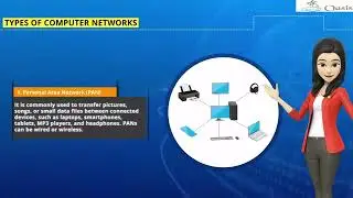 Digital Age Class 8 Chapter 1 Computer Networking