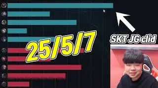 skt jungle Clid brutal carry with Kayn! 25/5/7 stream highlights