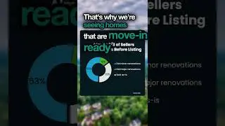 Almost Two Thirds of Sellers Do Some Repairs Before Listing