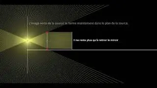 Optique : obtenir un objet à l'infini sur un banc d'optique.