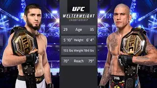Islam Makhachev vs Alex Pereira Full Fight - UFC 4 Fight Of The Night