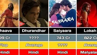 Top 50 Highest-Grossing Movies in India 2025 | Full Box Office List