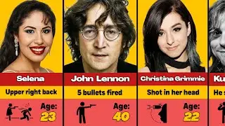 🔫 Famous Celebrities Killed By Gunfire (Deadly Shootings - Gunshot Wounds)