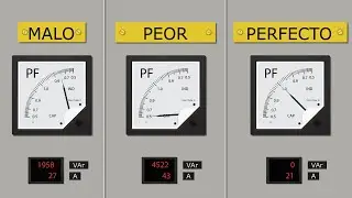 Factor de Potencia Explicado - La P&eacute;rdida en su Factura de Electricidad