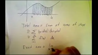The Whole is the Sum of the Parts
