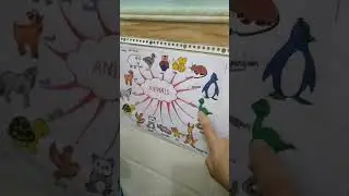 Easy English for Kid