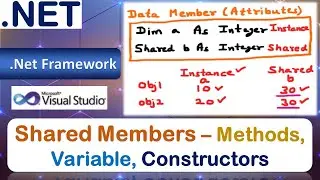 Shared Members – Shared Methods, Shared Variable, Shared Constructors | VB.Net