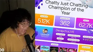Derapchu Reacts To Your Twitch Recaps