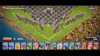 4 hard challenges in c.o.c