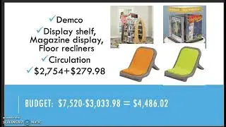 Library Vendors and Budget