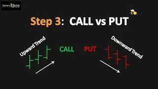 Easy Binary Options Strategy