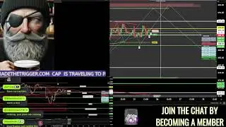 The Stock Market Show #SPY #QQQ #SPX #ES_F #NQ_F #TSLA #GME #NVDA