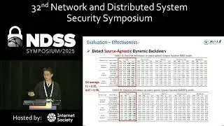 NDSS 2025 - CLIBE: Detecting Dynamic Backdoors in Transformer-based NLP Models