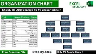 Org Chart in Ms Excel | Organization Chart in Ms Excel Tutorial (Hindi)