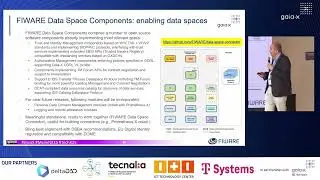FIWARE Data Space Connector