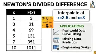 Newtons divided difference with Applications 🤩 in Tamil