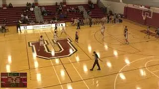 Sig Makofski Invitational: Union College vs Manhattanville College