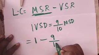 vernier caliper least count 0.01