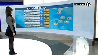 #TBT Emily Quiñones || Telediario Matutino Fin de Semana Monterrey || 10 de Enero del 2021.