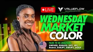 London FX Moves &ndash; DXY, GBP/USD & EUR/USD Afternoon Setups | Market Colour LIVE 30 July 2025