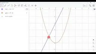 Grafisk lösning av ekvationer och olikheter (Geogebra)
