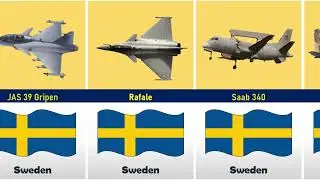 Swedish Air Force 2026: Small Nation, Lethal Skies