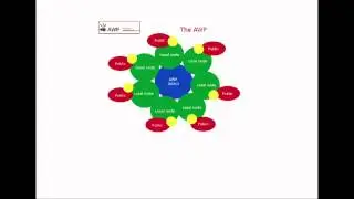 OHM2013: The Associated Whistle-Blowing Press