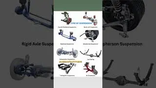 TYPES OF SUSPENSION SYSTEM #automobile #jamesautomotiveeng