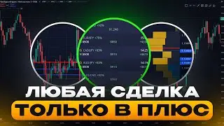 Любая СДЕЛКА В ПЛЮС на Pocket Option / Обучение трейдингу с нуля