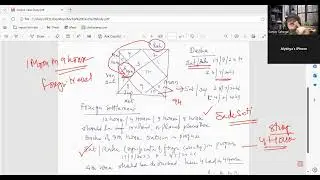 Foreign Settlement through Numerology & Astrology , Case Study .Sanjay Sehegal Whatsapp 8505850501