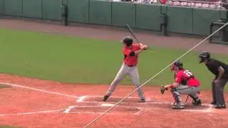 Chance Sisco, C, Baltimore Orioles