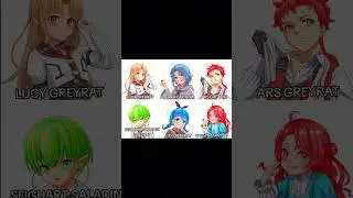 Greyrat Family Mushoku Tensei #mushokutensei #greyratfamily #familytree