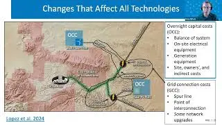 2024 Electricity Annual Technology Baseline (ATB) Webinar
