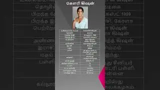 Gouri Kishan | Gouri G. Kishan | கௌரி கிஷன் ( Indian Actress )