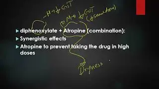 GIT Drugs-lecture-10- #Antidiarrheal drugs 2