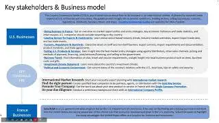 U.S. Commercial Service France Briefing