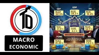 📘 Macroeconomics 101 in Hindi 🇮🇳 for Forex & Crypto Traders | Market Moves Explained 🌪️