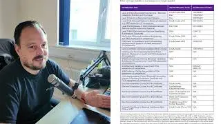 Изменения в записи на курсы и регистрации NICEIC/NAPIT Что это значит ???
