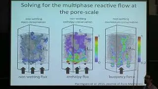 Prof. Christian Huber | Multiphase transport, flirting with the limits of continuum models