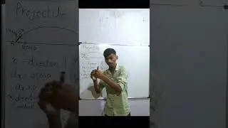 Projectile Motion Introduction Basic Concepts