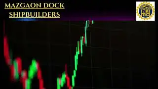 Union Budget Special 2025 - Defence Sector Analysis / Sectors to watch : Smart Trade Wizard