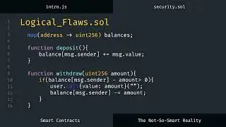Grazer Linuxtage 2023 - Smart Contracts: The Not-So-Smart Reality