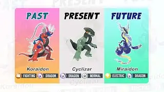 Pokemon GEN 9 - All Past & Future Forms (Scarlet & Violet)