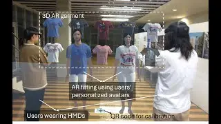 Enhancing Collaborative Shopping Experience Through Interactive Personalized Avatars and Shared Gaze