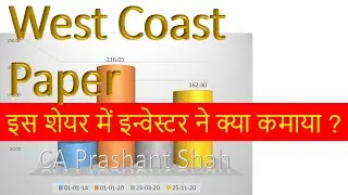 West Coast Paper Share Analysis