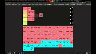 Ranking All the Songs in LISA: The Painful!