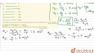 The following is the distance-time table of an object in motion:{:(Time in seconds, Distance in...