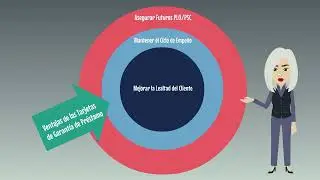 Loan Guarantee Card SPANISH 1080p 251221