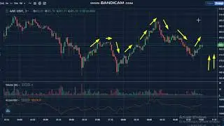3 -Aave  (AAVE)  News - Analysis Today- AAVE  Price chart. AAVE  Latest Price - AAVE  Trading Prices